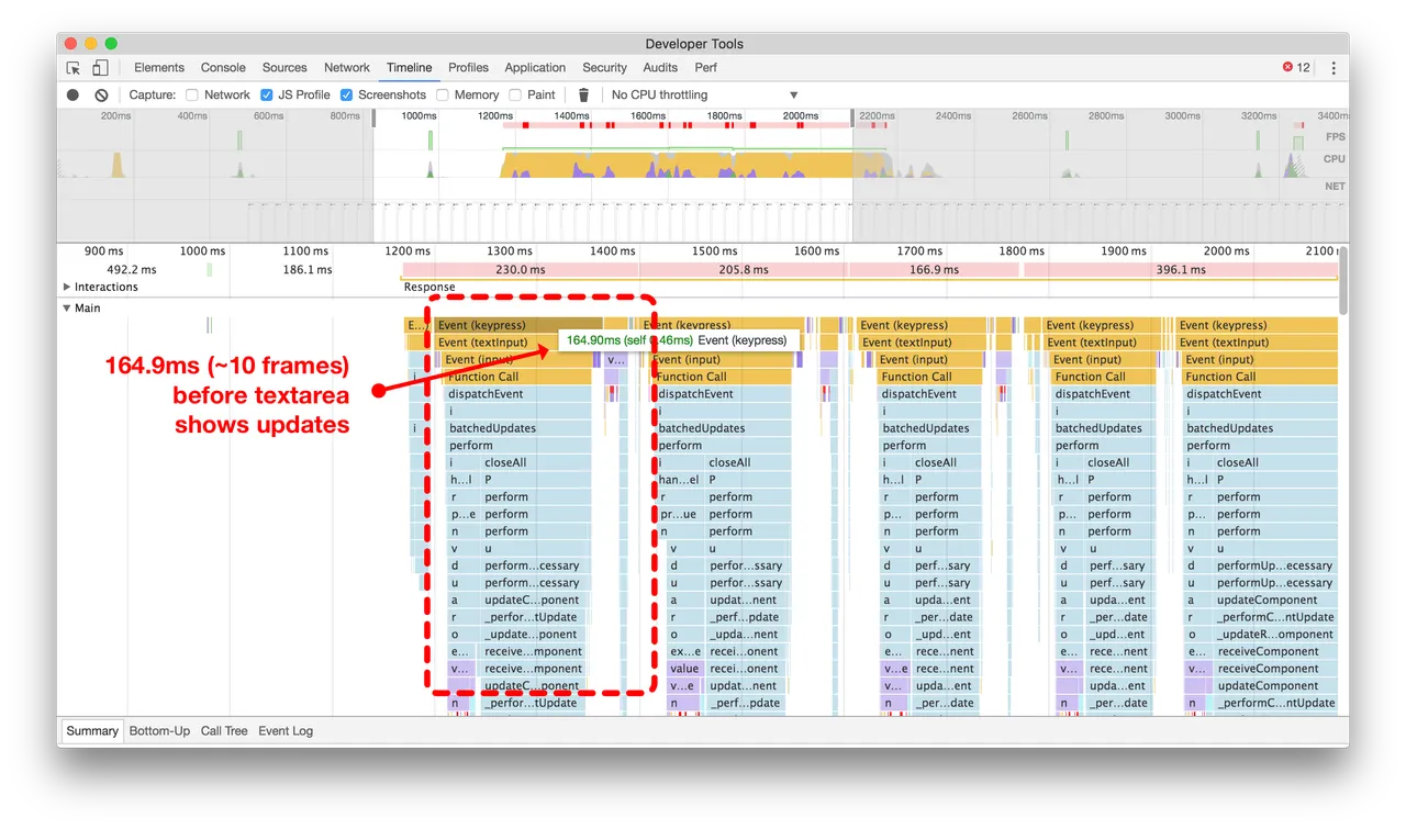 store state timeline
